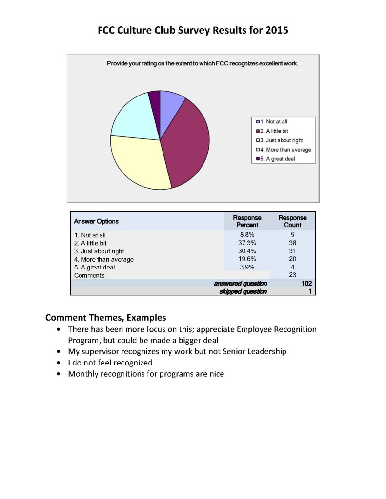 Results Graph and Comments Summary DRAFT 2 (1)_Page_2