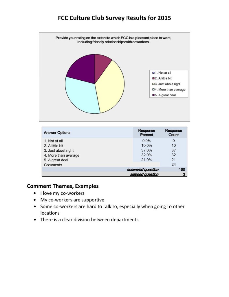 Results Graph and Comments Summary DRAFT 2 (1)_Page_3