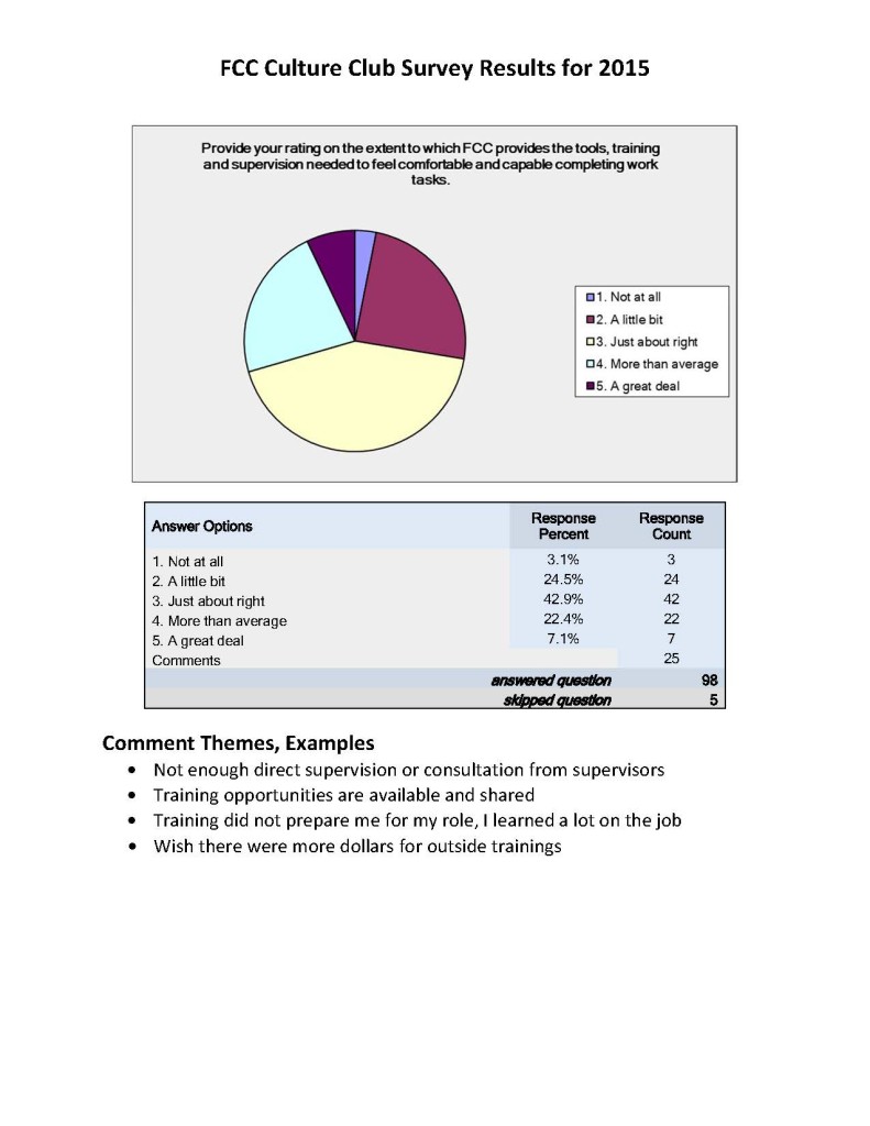 Results Graph and Comments Summary DRAFT 2 (1)_Page_4